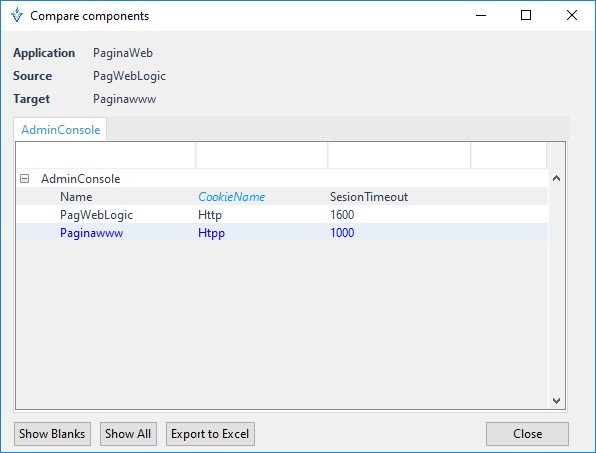 resultado de compare